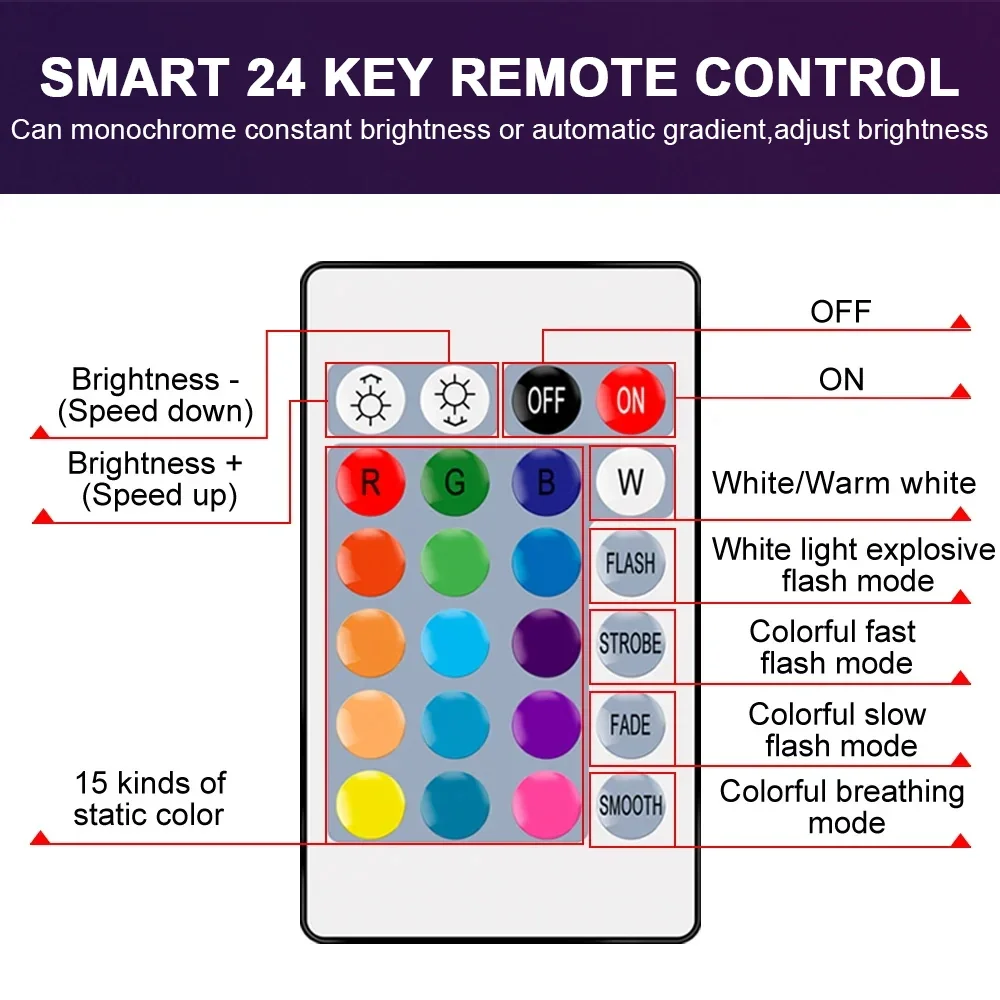 1-10PCS Smart RGBW LED Bulb E27 E14 B22 GU10 Power 6W 10W IR Remote Dimmable Multi-Color Light for Home Party Ambient Lighting - view 2