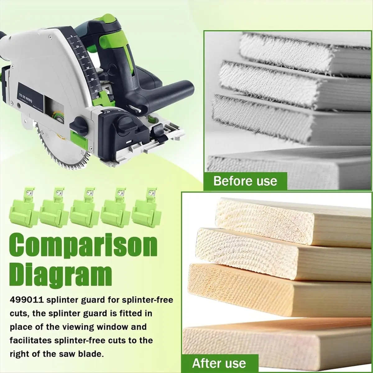 Splinter Guard Kit(5 Pieces)- for Festool Track Saw Models TS 55 R, TS 55 F, TSC 55, TSC 55 K 499011