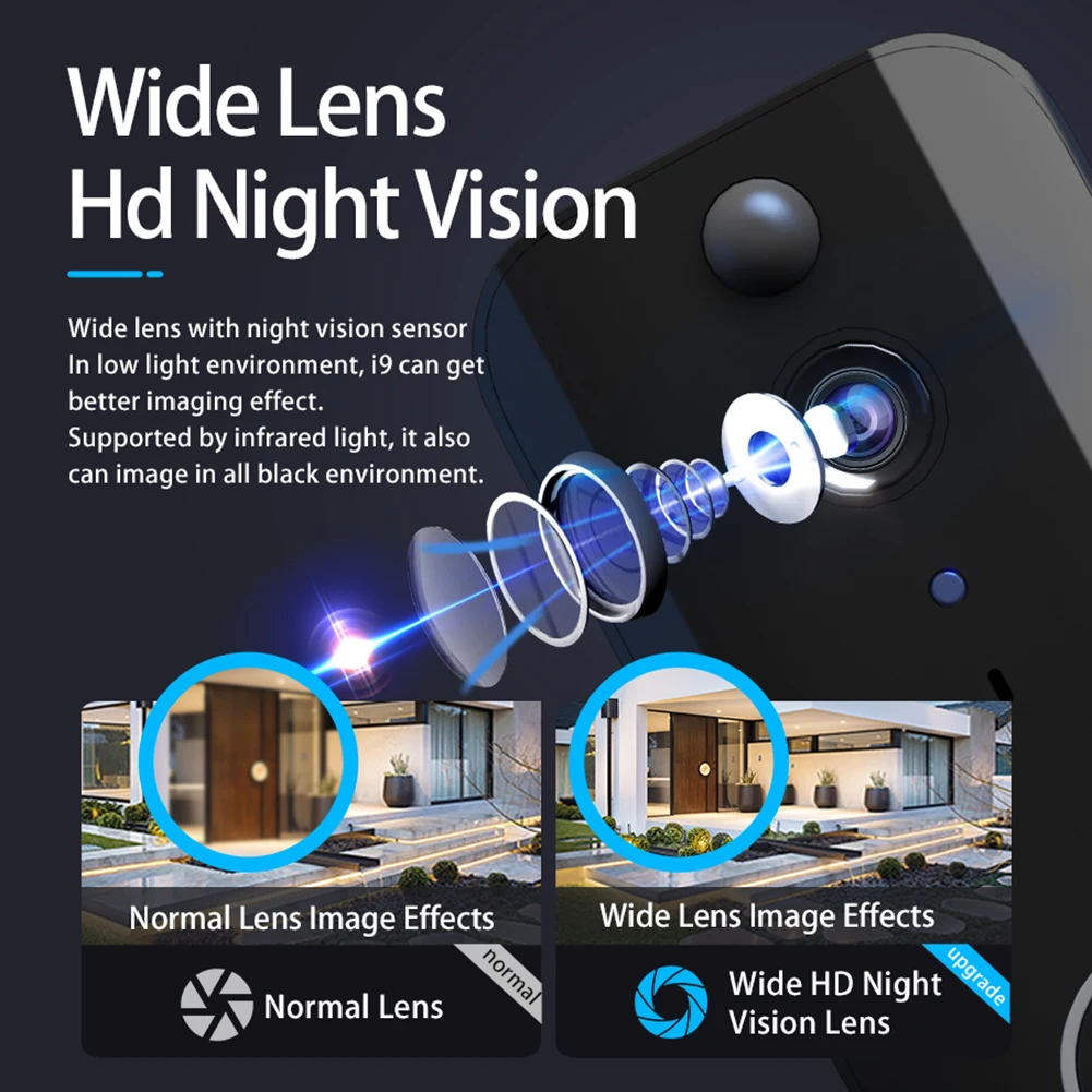 WiFi Wireless Video Doorbell 2 WAY Talk อินฟราเรด Night Vision Doorbell กล้อง Home Monitor Security Smart Home Door Bell กล้อง