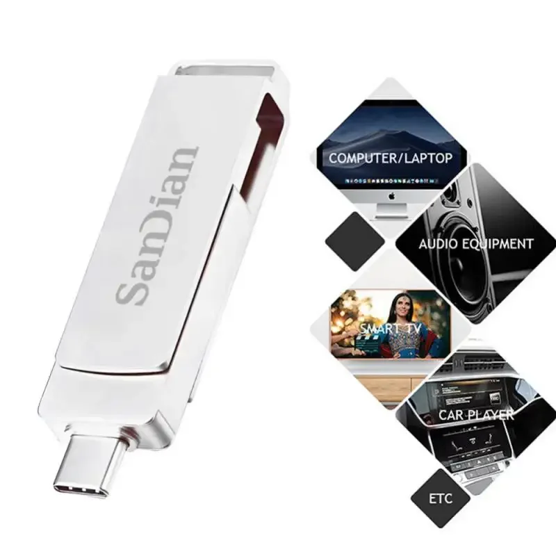 Mini High Speed Flash Drives, Pendrive Metal, Dispositivo de Armazenamento de Memória, Disco U, USB 3.0, Disco U, 128GB, 256GB, 512GB, 1TB, 2TB