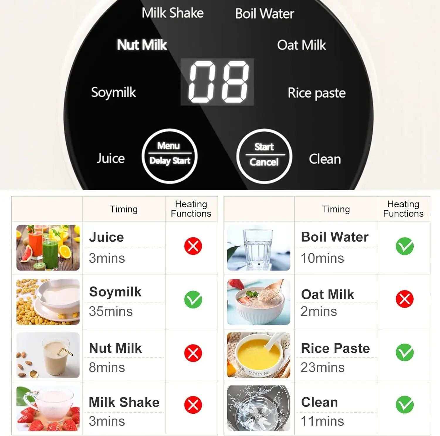 35Oz Automatische Notenmelkmaker Met Notenmelkzak Zelfgemaakte Amandel, 10 Messen, Haver-Auto-Bediening, 12 Uur Timer, Eenvoudig Schoonmaken