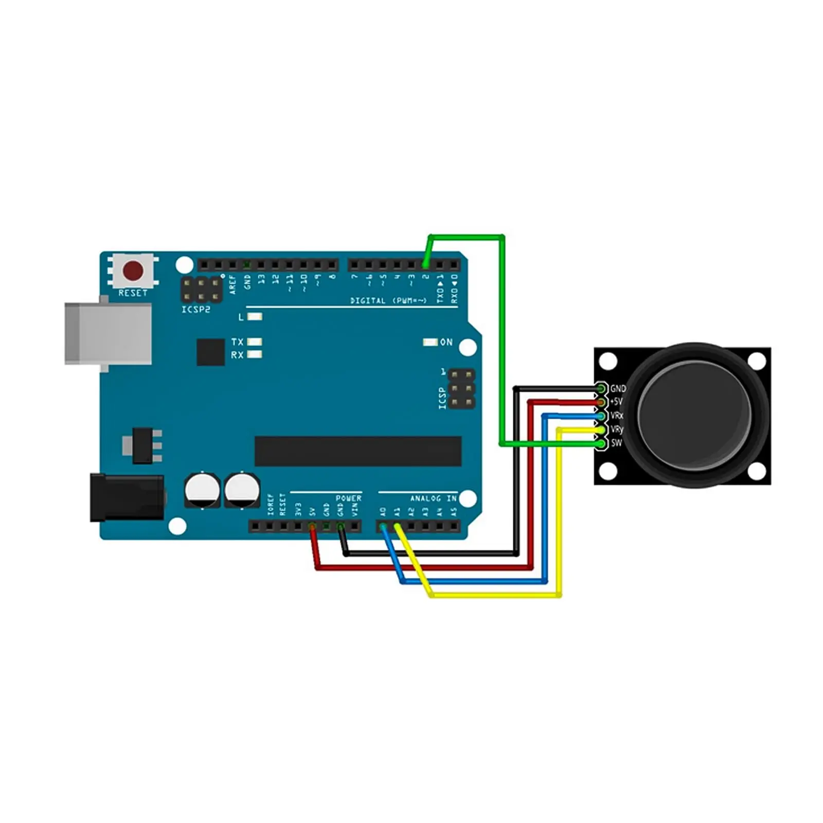 Dual Axis XY Joystick Modul PS2 Spiel Joystick Sensor KY-023 für Arduino Raspberry (5 stücke)