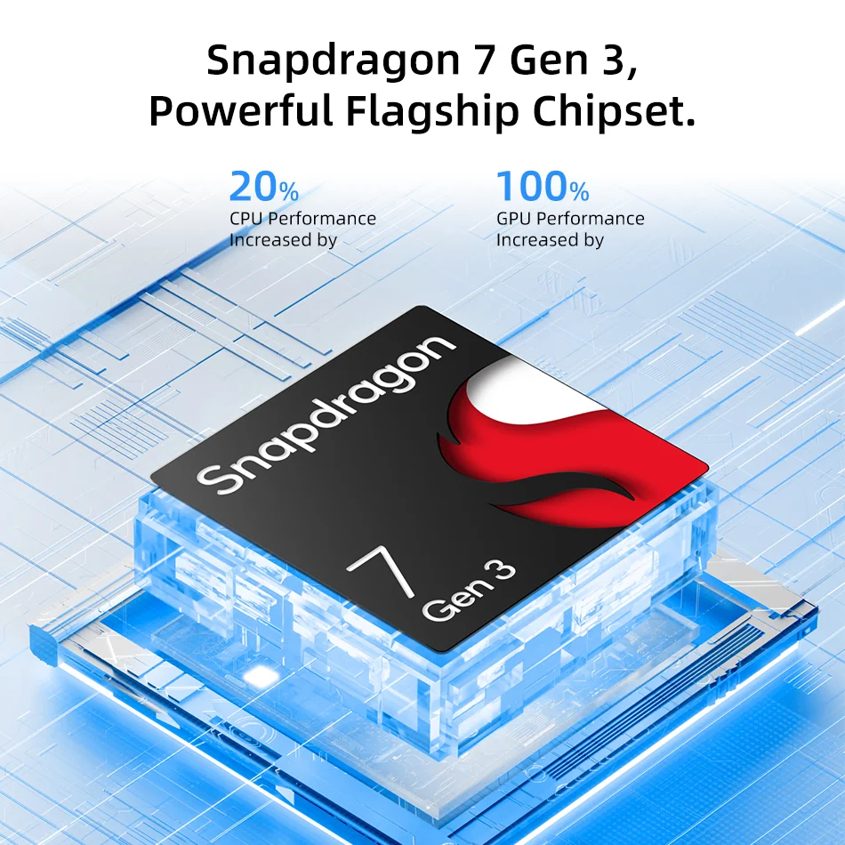 HONOR Pad 10 Gloabl الإصدار 10100mAh بطارية 256GB ROM Snapdragon 7 Gen 3 12.1 ''120 هرتز شاشة الكريستال السائل 8MP كاميرا واي فاي/5G اللوحي