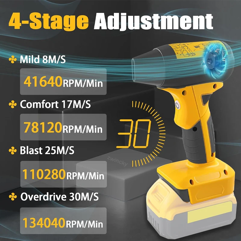 130000RPM Blower Fan Cordless Blower For Dewalt 18-20V Battery Portable Handheld Turbo Jet Fan Blowers For DCB200 DCB201 DCB203