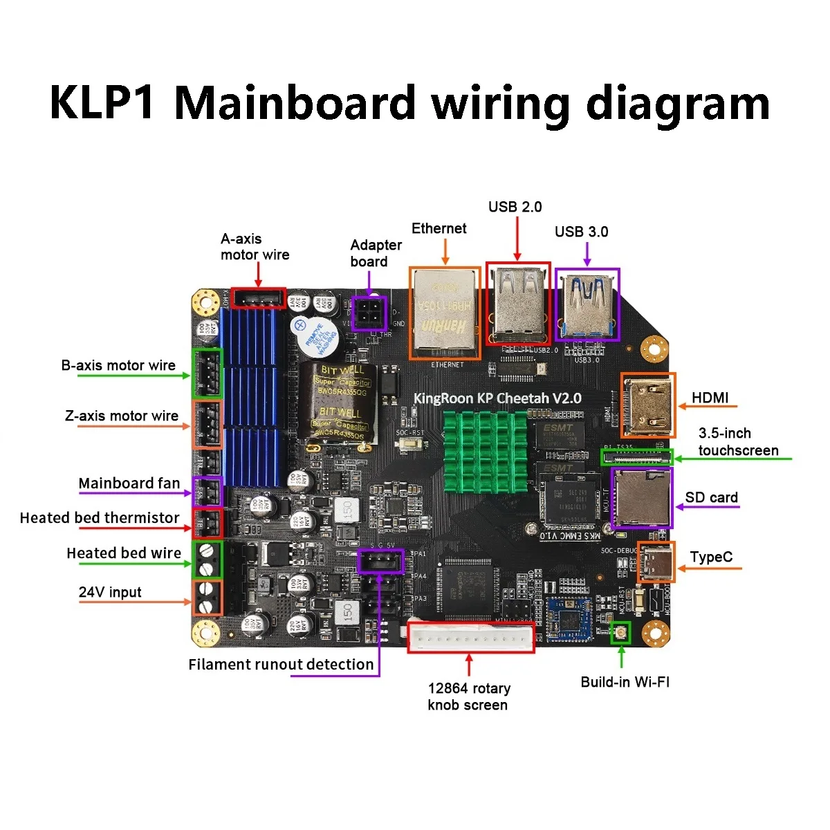 KINGROON 3D Printer KLP1 KP Cheetah V2.2/V2.0 Mainboard Control Board motherboard PCB board