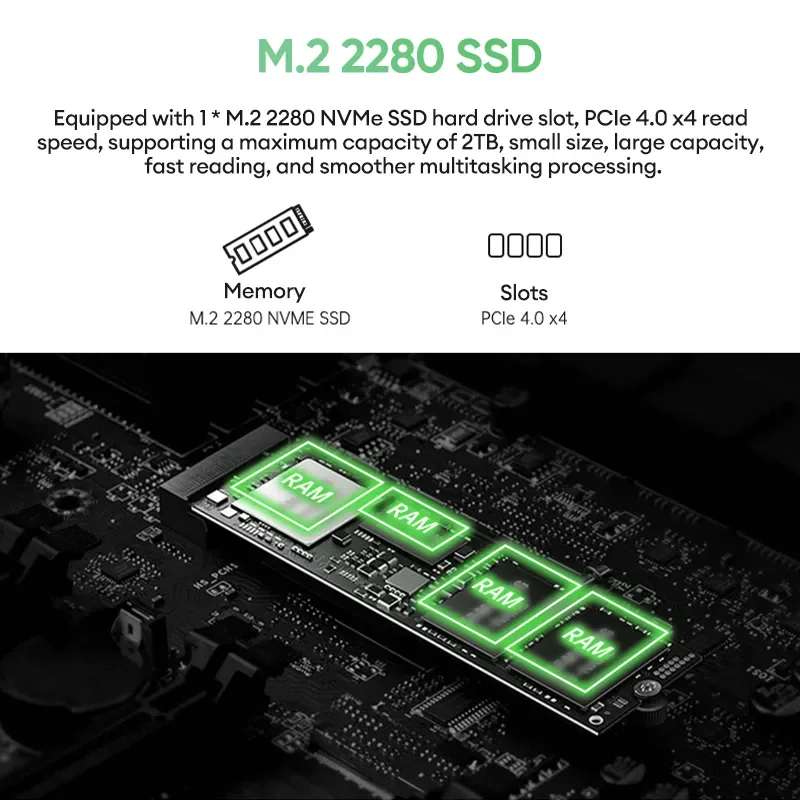 Topton AMD Ryzen 7 8745HS Ryzen 5 7640HS ES Gaming Mini PC Dual LAN USB4.0 2xDDR5 WiFi6 BT5.2 Desktop NUC Office Mini Computer