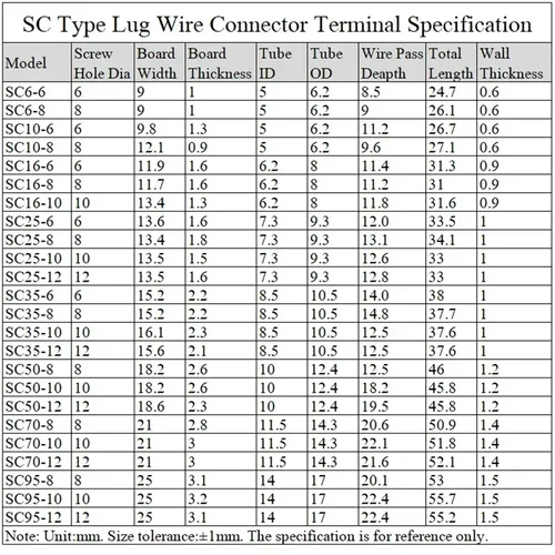 Imagen 2 del producto Terminal de punta de cable tipo SC SC6 SC10 SC16 SC25, terminales de bloque de batería de cobre desnudo, agujero ID 6, 8, 10, conector de cable de engarzado de 12mm