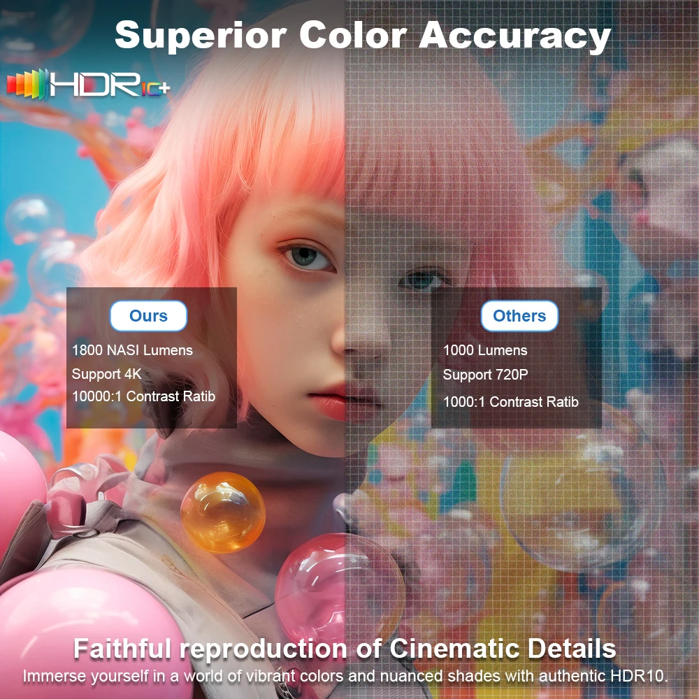 جهاز عرض فيديو DESS C4Pro 4k مزدوج واي فاي 1800Lume BT5.2 1080P مع التركيز التلقائي للسينما المنزلية جهاز عرض تلفزيون أندرويد مشروع شاشة LED #2