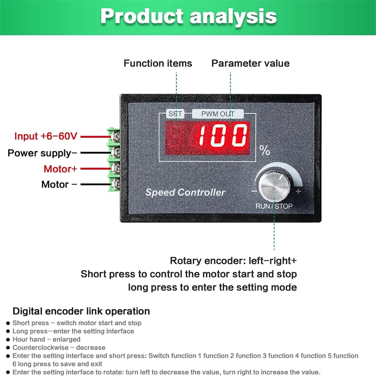 Regolatore di velocità del motore CC PWM 6-60 V 30 A con display digitale e PCB robusto - Perfetto per vari