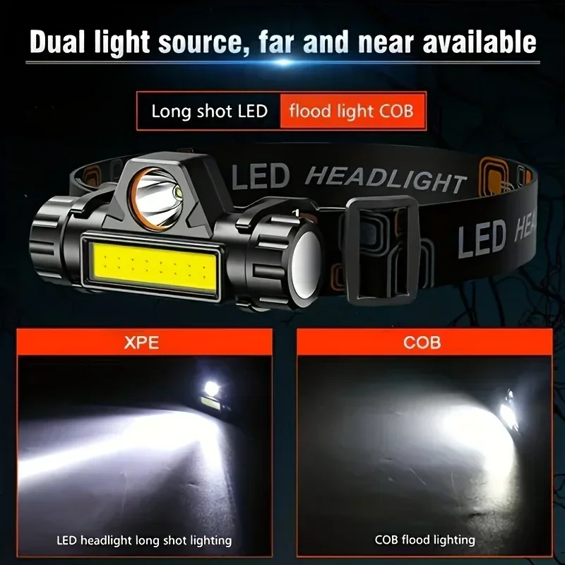 Mini COB LED Headlamp USB Strong Light Waterproof Adjustable Bright Headlight with Magnet for Camping Fishing Running Outdoors