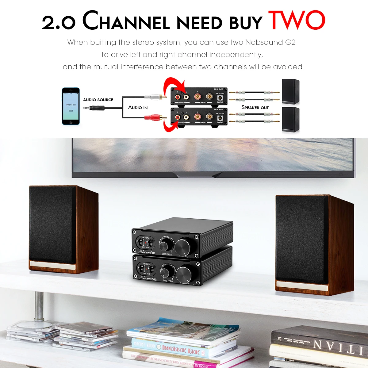 Nobsound Hi-Fi G2 모노 채널 디지털 앰프 서브우퍼/전체 주파수 미니 스테레오 오디오 홈 데스크탑 전력 증폭기 100W