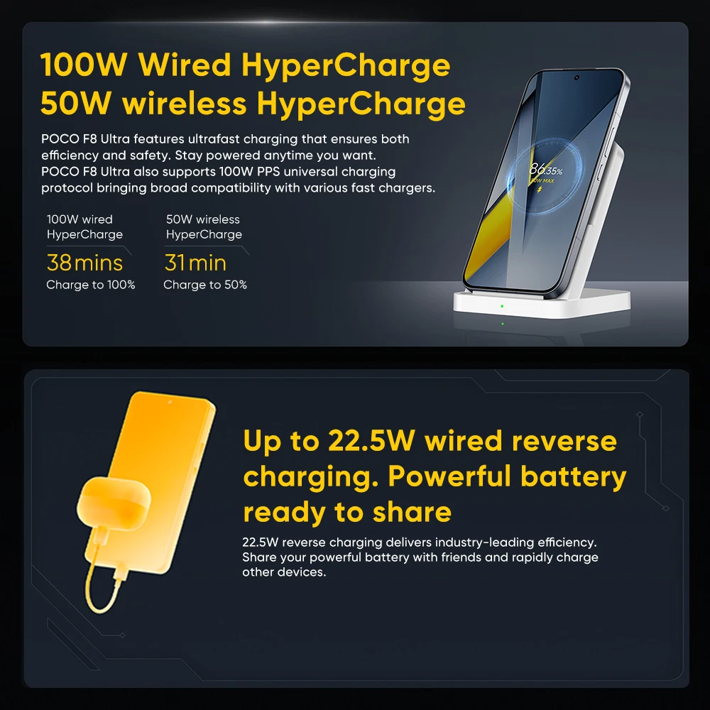 Globalna wersja smartfona POCO F8 Ultra 5G, procesor Snapdragon. ®   8 Elite Gen 5 6500mAh 100W HyperCharge 6,9-calowy ekran AMOLED z ochroną oczu NFC — zdjęcie produktu 5