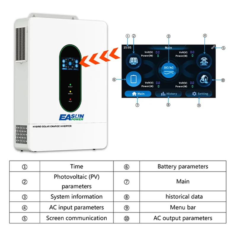 EASUN POWER 12KW Split Phase Inverter 110V 12KW Hybrid Solar Inverter 250A MPPT Paralleled With CT Protection Function Solar Controller Inversores 48V Solar Inverter image 7