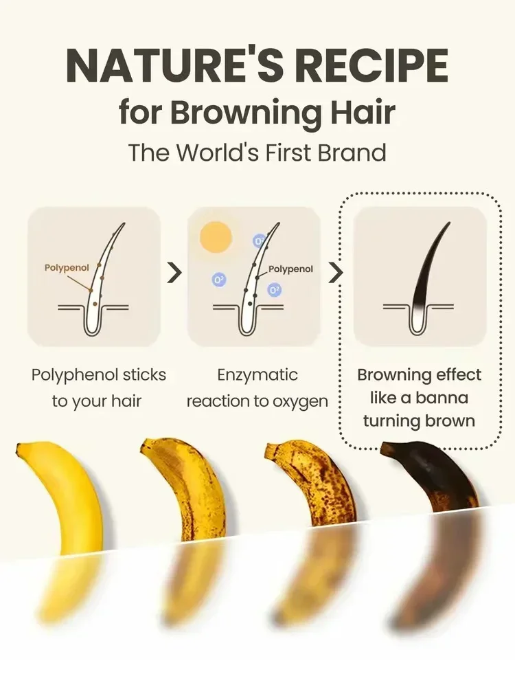 White hair killer, remove gray hair and restore natural hair color in 7 days