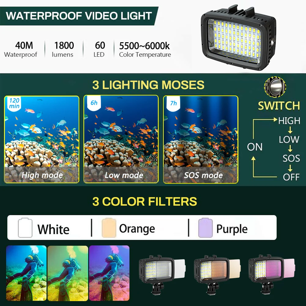 Seafrogs 1800lumens 40M/130ft SL-101 Waterproof LED Light For Sony Nikon Olympus Nikon Camera