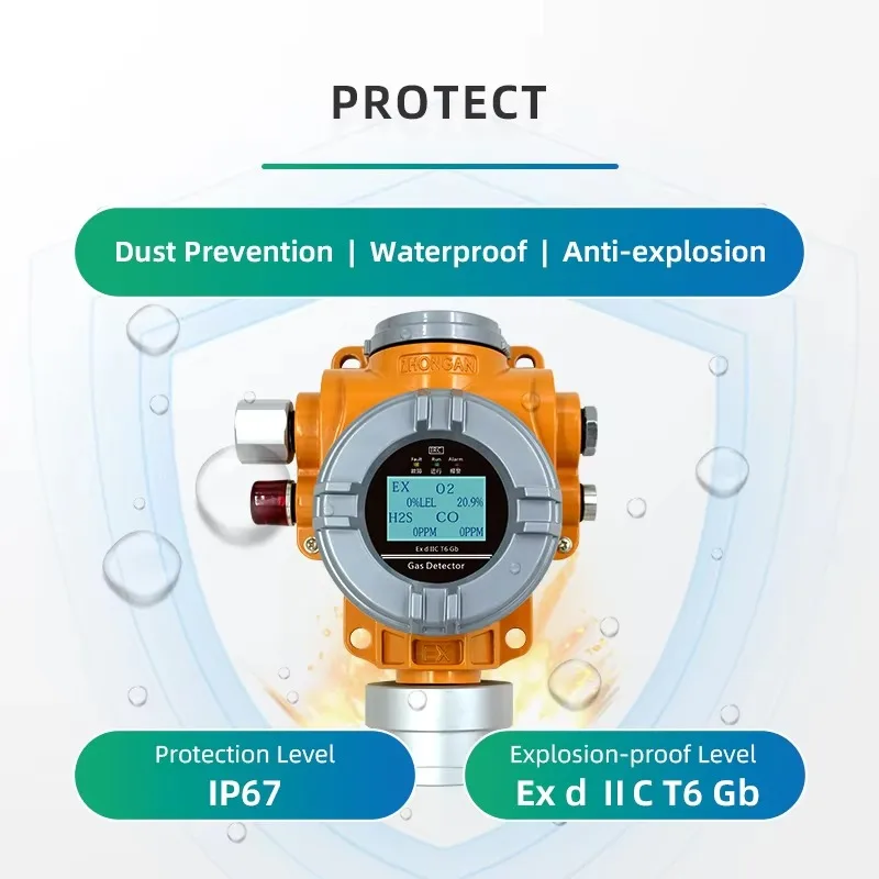 2025 بيع المصنع مباشرة انفجار مقاوم للماء عالي الدقة نوع ثابت 4 في 1 كاشف متعدد