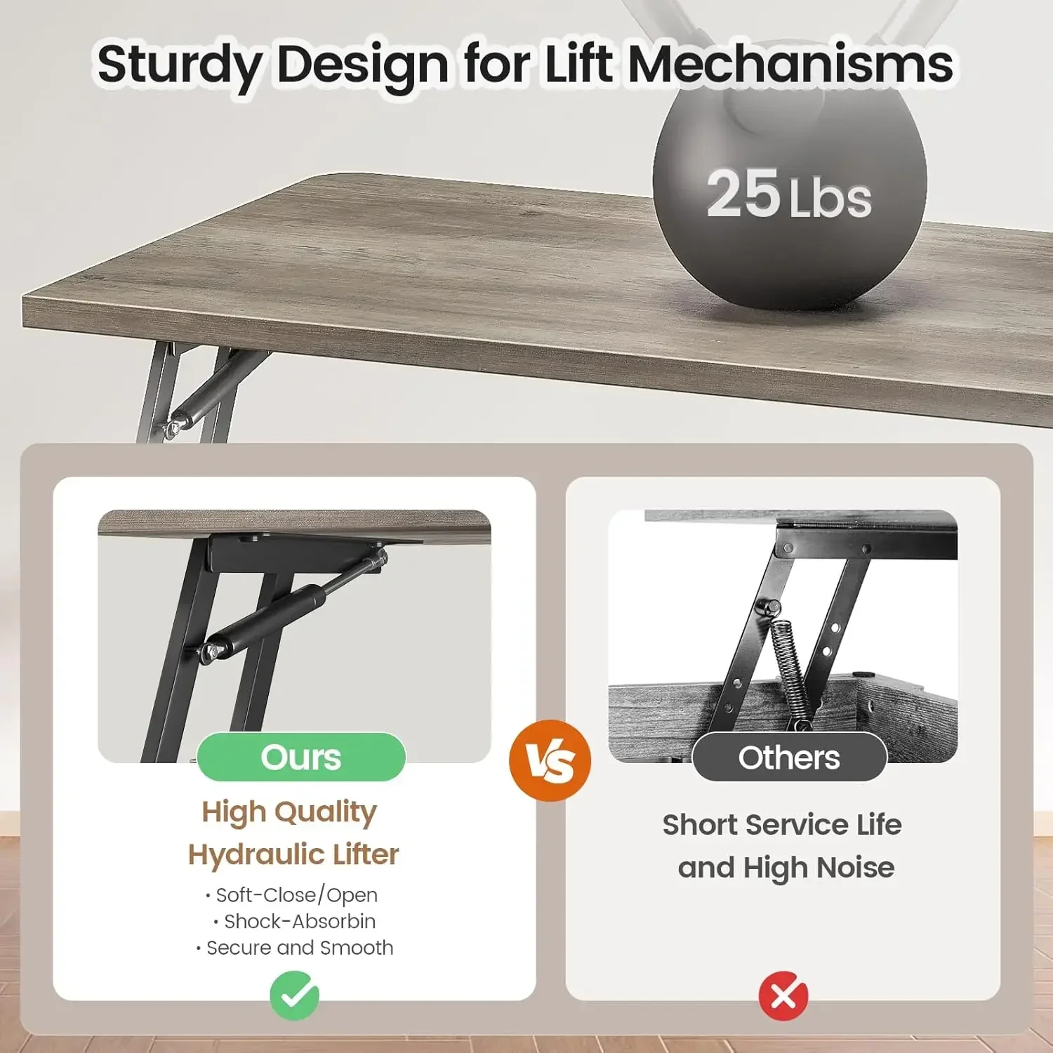 31.5" Lift Top Coffee Table with Storage, Square Coffee Table for Living Room, Coffee Table with Large Hidden Storage Compartmen