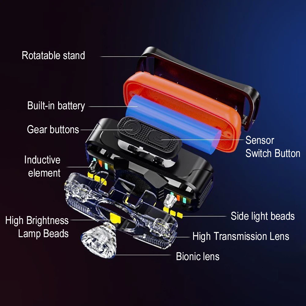 BORUiT сенсорный светодиодный налобный фонарь Type-C перезаряжаемый вращающийся фонарь мощный водонепроницаемый фонарь для рыбалки, кемпинга, работы на открытом воздухе