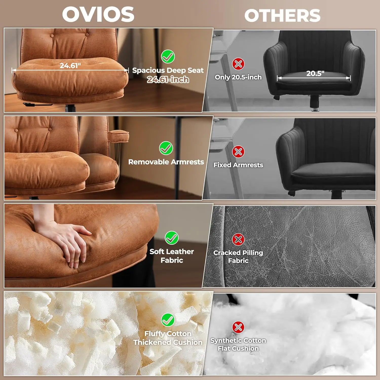 Ergonomic Home Office Chair, Mid-Century Modern Leather Chair with Lumbar Support, High Back