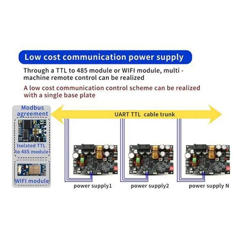 AT21-DC Power Supply Constant Voltage Regulator Module 60V 15A/900W XY6015L Step-Down Converter CNC Base Plate