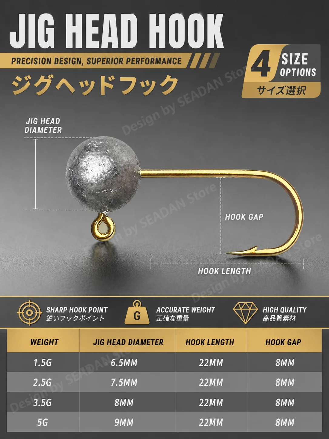 1,5g/2,5g/3,5g/5g Hochkarbon-Stahl Goldener Rock Jigkopf, Rostfrei und Verhakungsresistent für Bachfischen, Passend für T-Tail Curl-Tail Soft Baits – Detail 4
