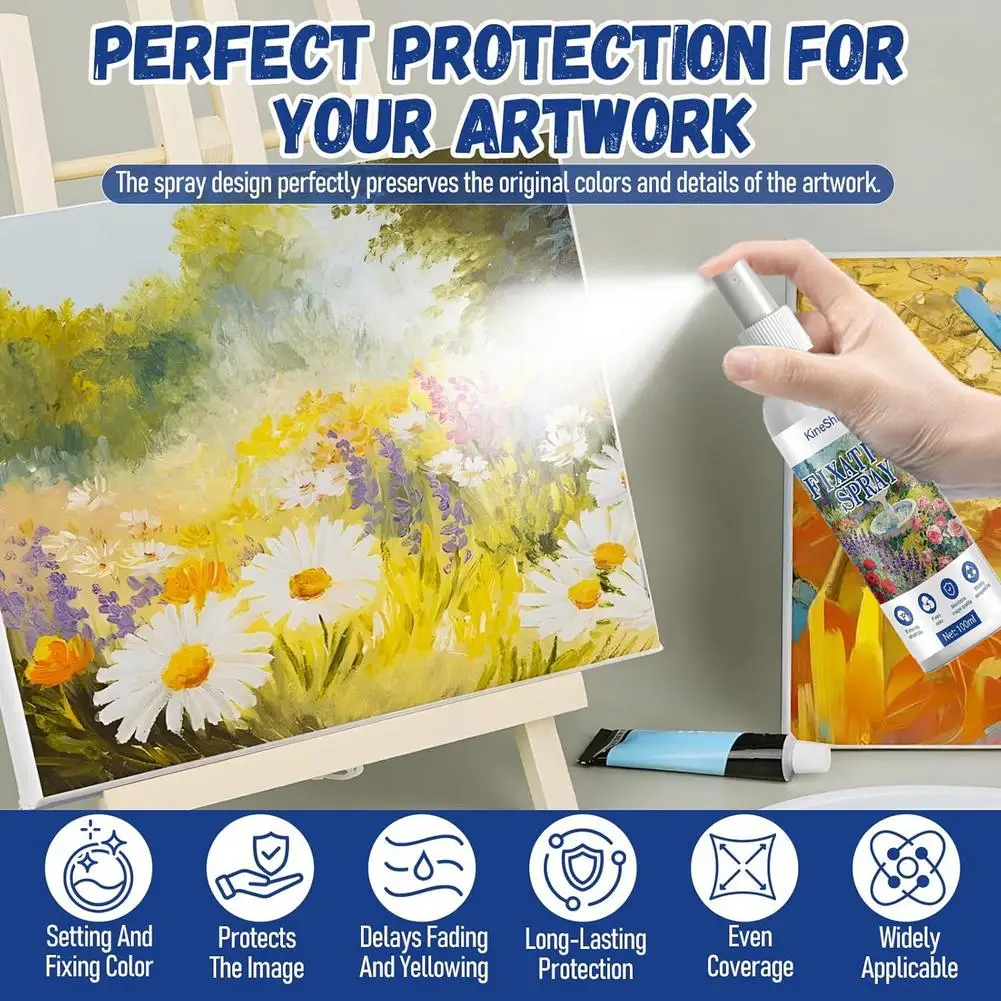 Painting Color Setting Liquid Moisturizing Long-Lasting Invisible Non Fading Watercolor Pencil Drawing Color Restoration