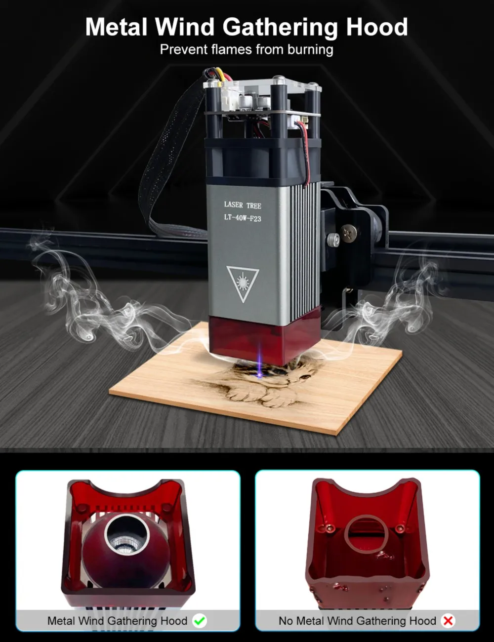 5W numerical control metal laser engraving module diode laser head cutting wood acrylic rubber stone DIY tool