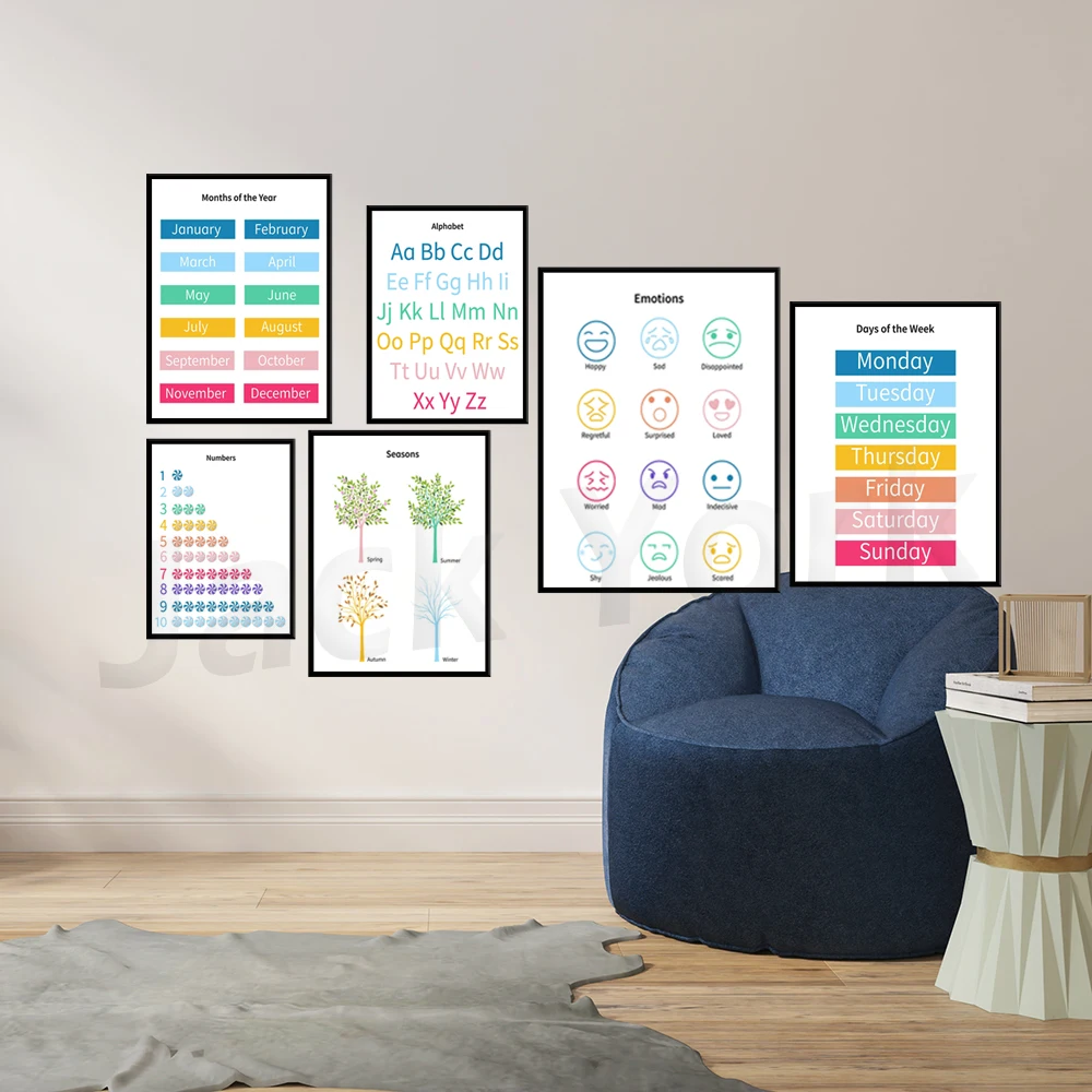 Wydruki w domu, plakaty edukac – Kids Educational Posters recenzja i cena