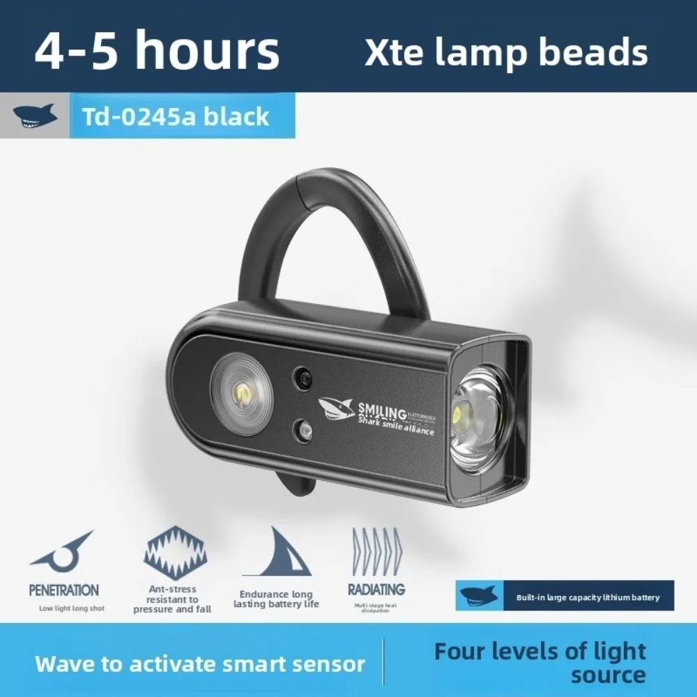 

USB перезаряжаемый налобный фонарь с магнитным зажимом, портативный налобный фонарь с креплением на ухо, яркий светодиодный портативный дизайн, налобный фонарь для пешего туризма