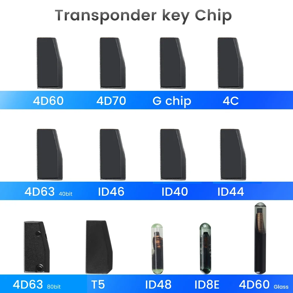 KEYYOU Transponder Remote Car Key Blank Chip 4D ID40 ID44 ID46 ID63 D48 ID60 Glass T5 4C G Chip Auto For Toyota Honda Ford BMW