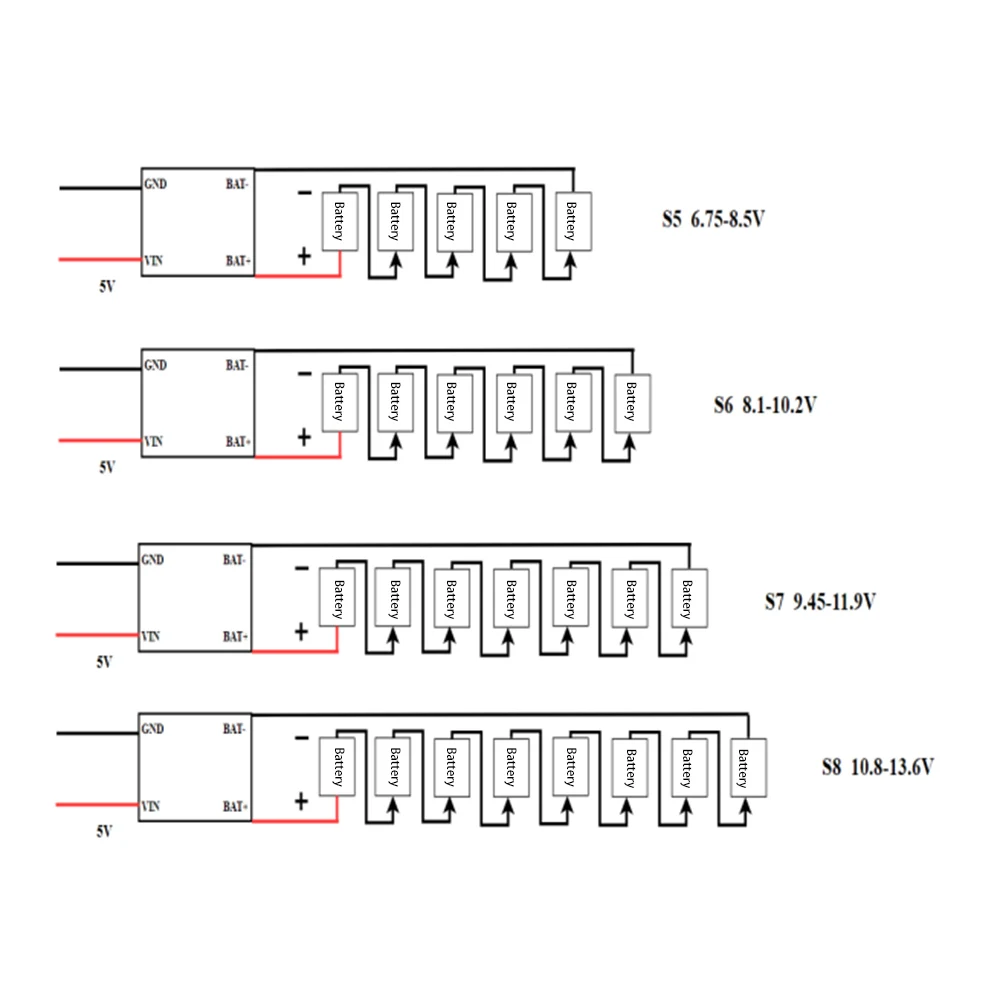 Type-C USB-C 5V DC  CJC5288 Fixed Voltage Power Trigger charging Module