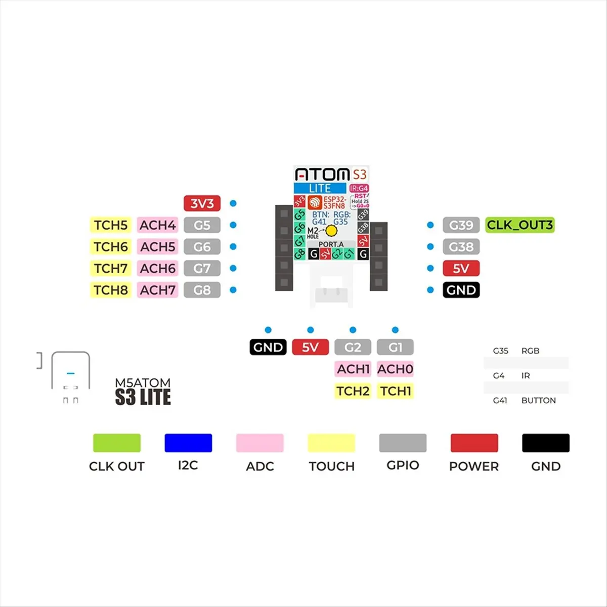 ♬◤Popular Style  ◥ATOMS3 Lite ESP32S3 Development Kit IoT, AI Integration, Wireless Programming for Learning and Prototyping