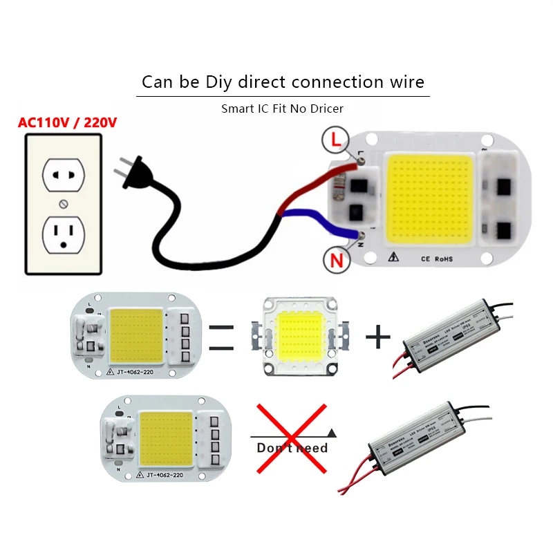 LED COB Lamp Beads 20W 30W 50W High Voltage Driver-Free AC 110V 220V Anti-Surge Full Spectrum Chip For Plant Growth Flood Light