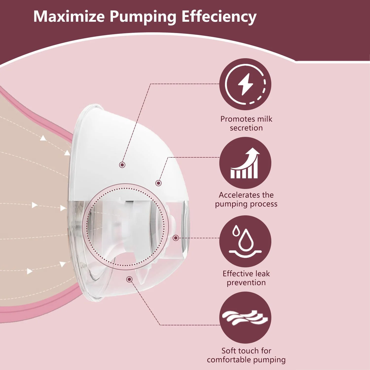 One Full Set Collector Cup Only Compatible with Momcozy M5 Breast Pump Replacement Accessories, Full Breast Pump Parts