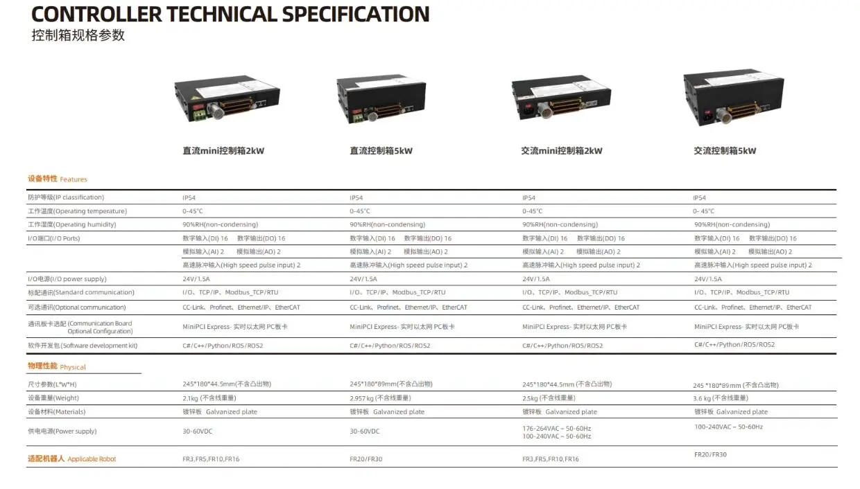 cooperation FR30 robot arm 30kg load 1403mm arm span welding palletizing loading