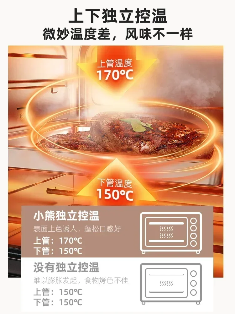 Little Bear Oven Household Electric Oven Small Large Capacity 20 Liter Mini Oven Multifunctional Baking 2023 New Model 220V