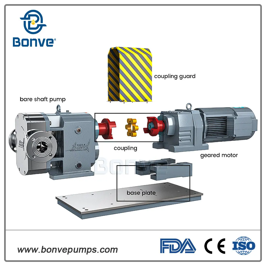 Industrial High Viscosity Sanitary Stainless Steel 316 Rotary Lobe Pump For Grease, Chocolate, Jam, Honey (CE Certified)