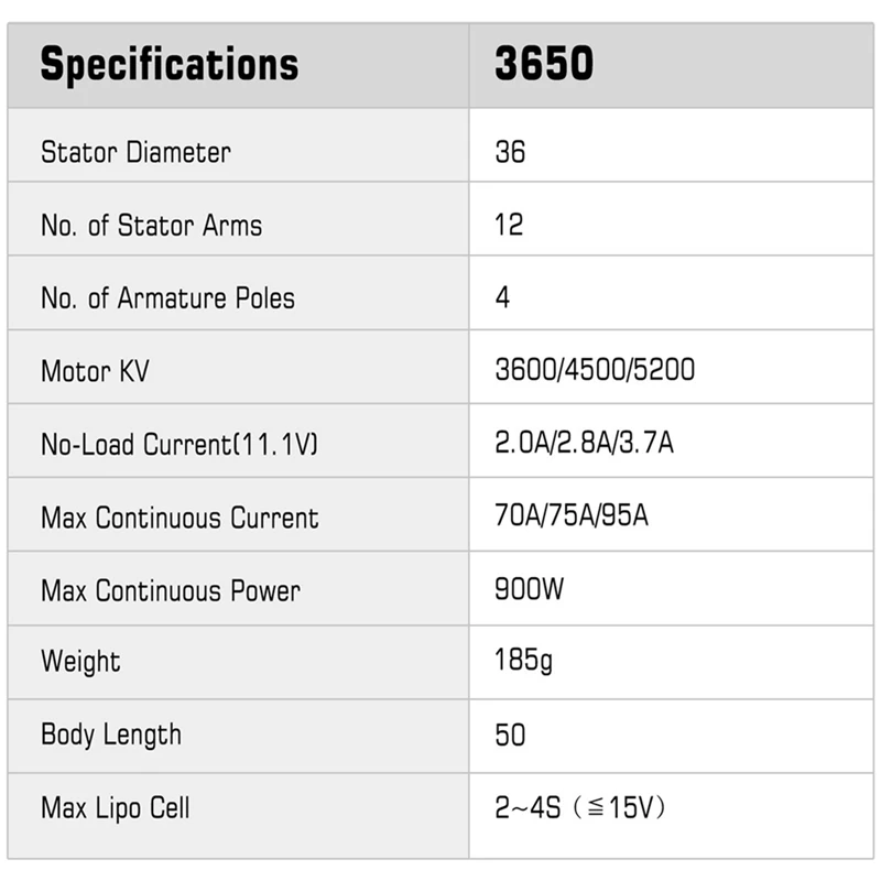 Motor sem escova X18A-3650 para carro 1/8 1/10 RC Drift Racing Off-Road Monster Caminhão de curta distância