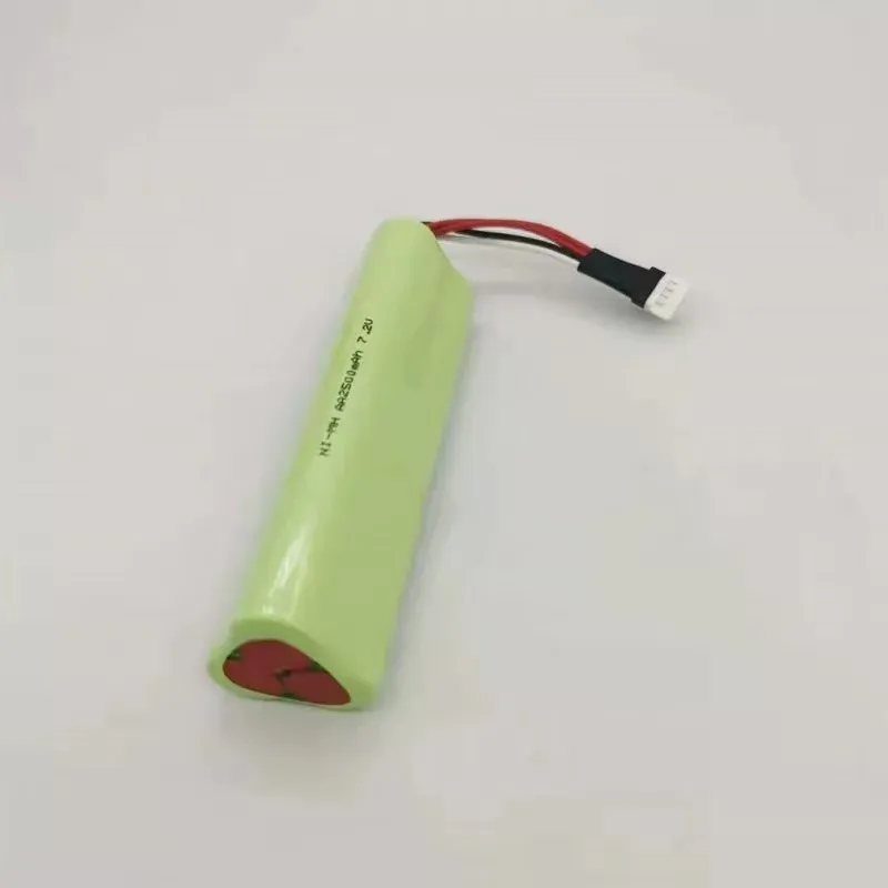 New For Fluke TI10 …