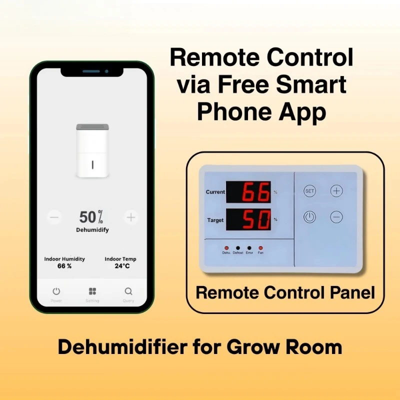 ETL CE 355L/Day 750 Pint Commercial Grow Room Dehumidifier - Industrial Greenhouse Ceiling/Ducted, WiFi App Control view 3
