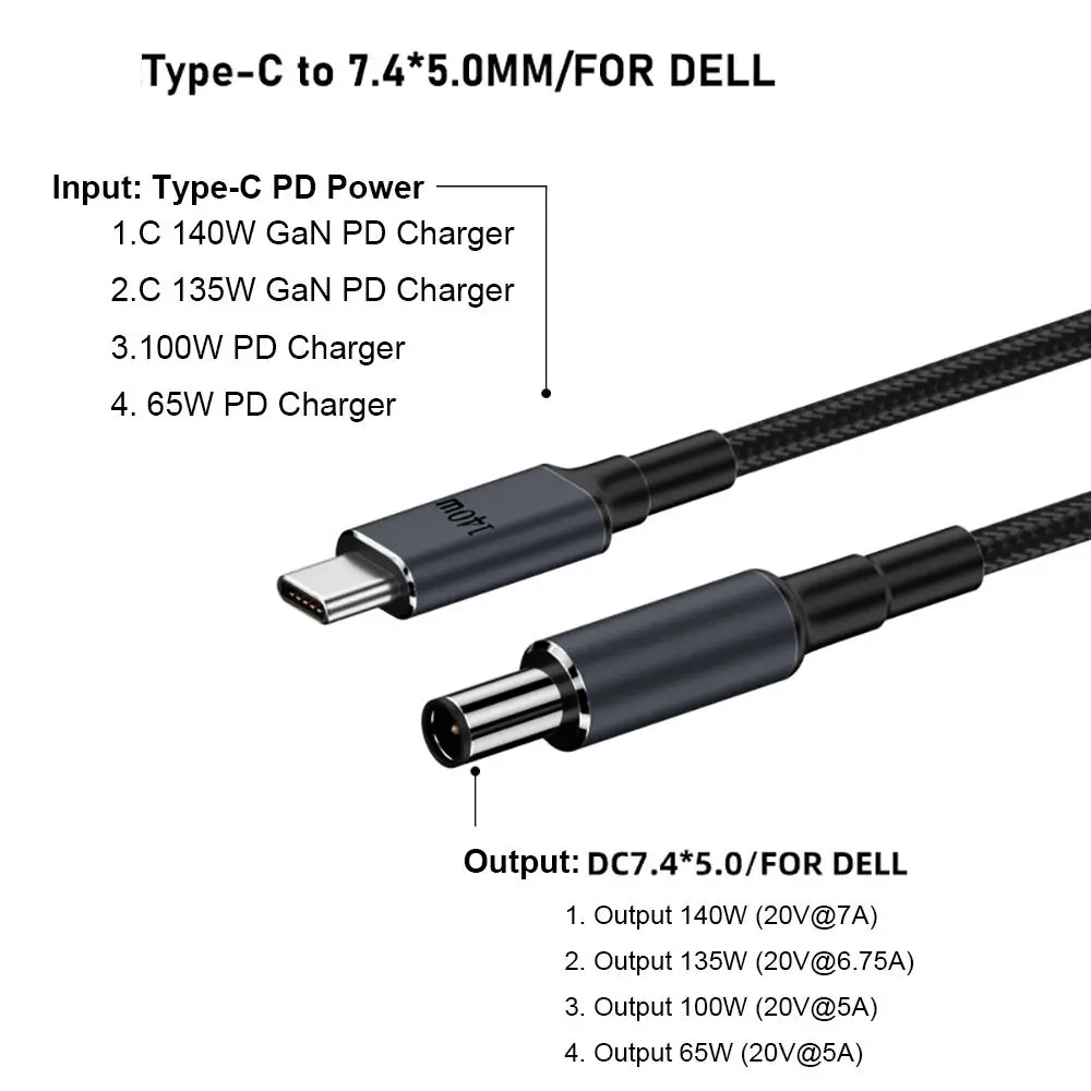 180CM Laptop USB Type C to DC Cable 20V 7A Emark Chip Power Supply Cord Multiple Models 5.5X2.5mm for HP/Dell/Asus