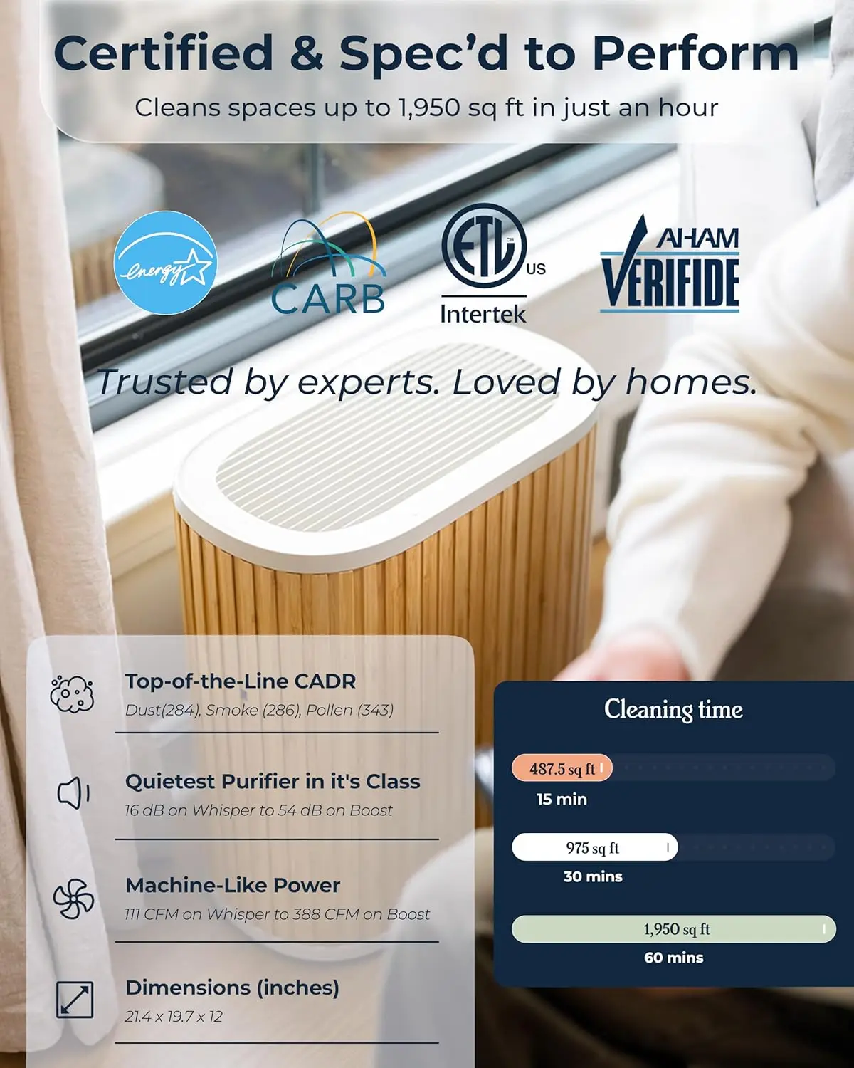 Purificateur d'air moulin à vent pour la maison - Filtration 3 en 1 pour la fumée et plus - Véritable filtre HEPA, charbon actif et pré-filtre - Couvercles