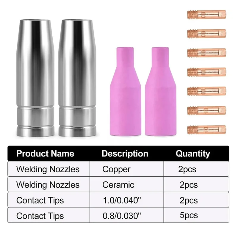 

A26F-11PCS Welding Nozzles Set MIG Torch 15AK Compatible With MIG Welder