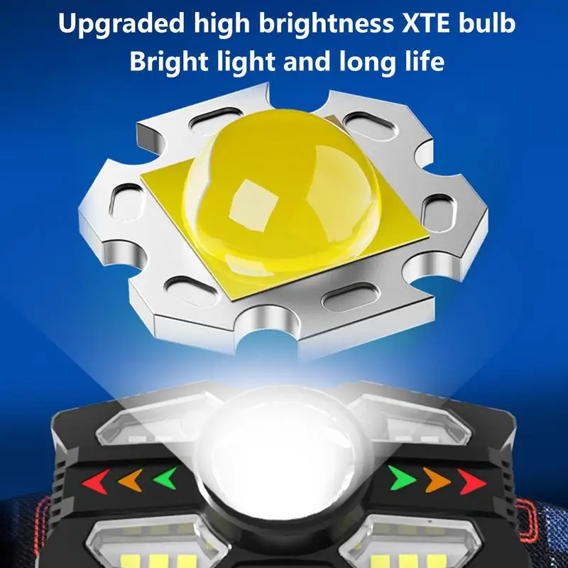 Headlamp Rechargeable Super Bright Camping Headlamps For Adults Multifunctional Inspection LED Head With White Red Light Torch