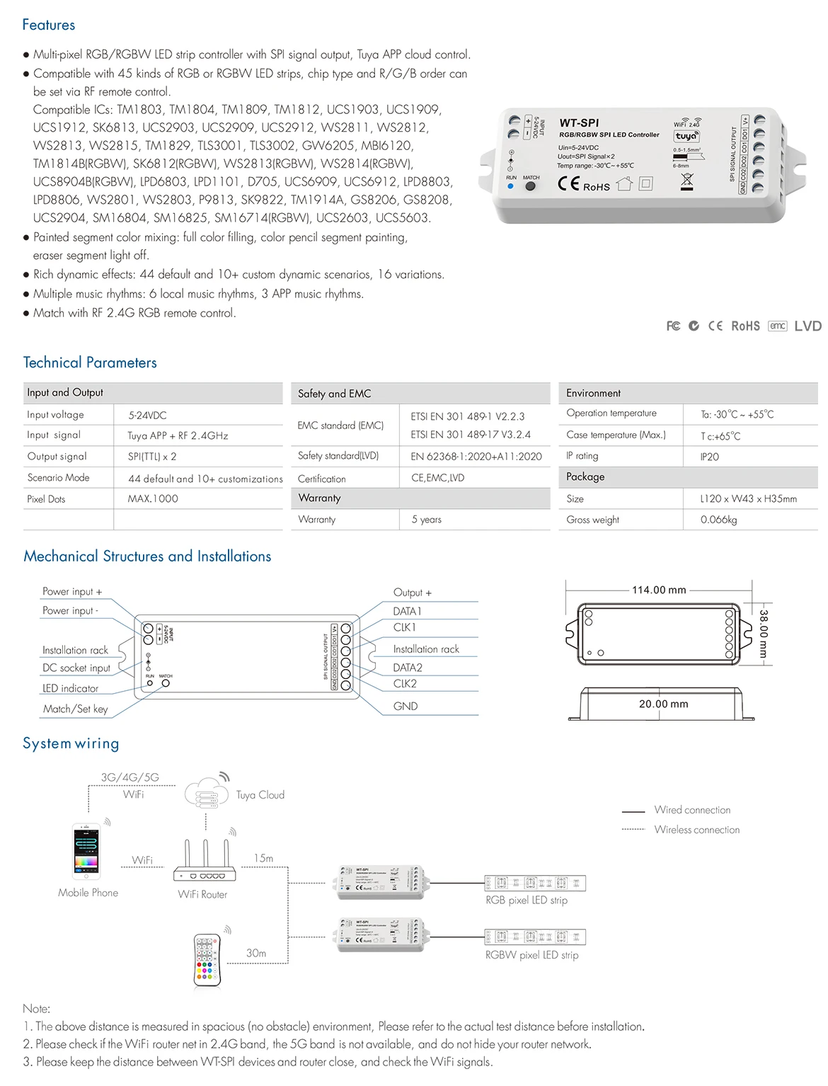 5-24VDC Tuya SPI LED Controller RF Remote Alexa Google Assistance for WS2811 WS2812B WS2815 RGB SK6812 WS2814 RGBW LED Lights