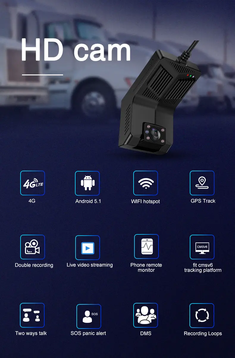 4G Wifi Car Taxi Dash Camera DVR With Dual Front & Inside Cameras Android Car DVR 1080P CMSV6 GPS Tracking