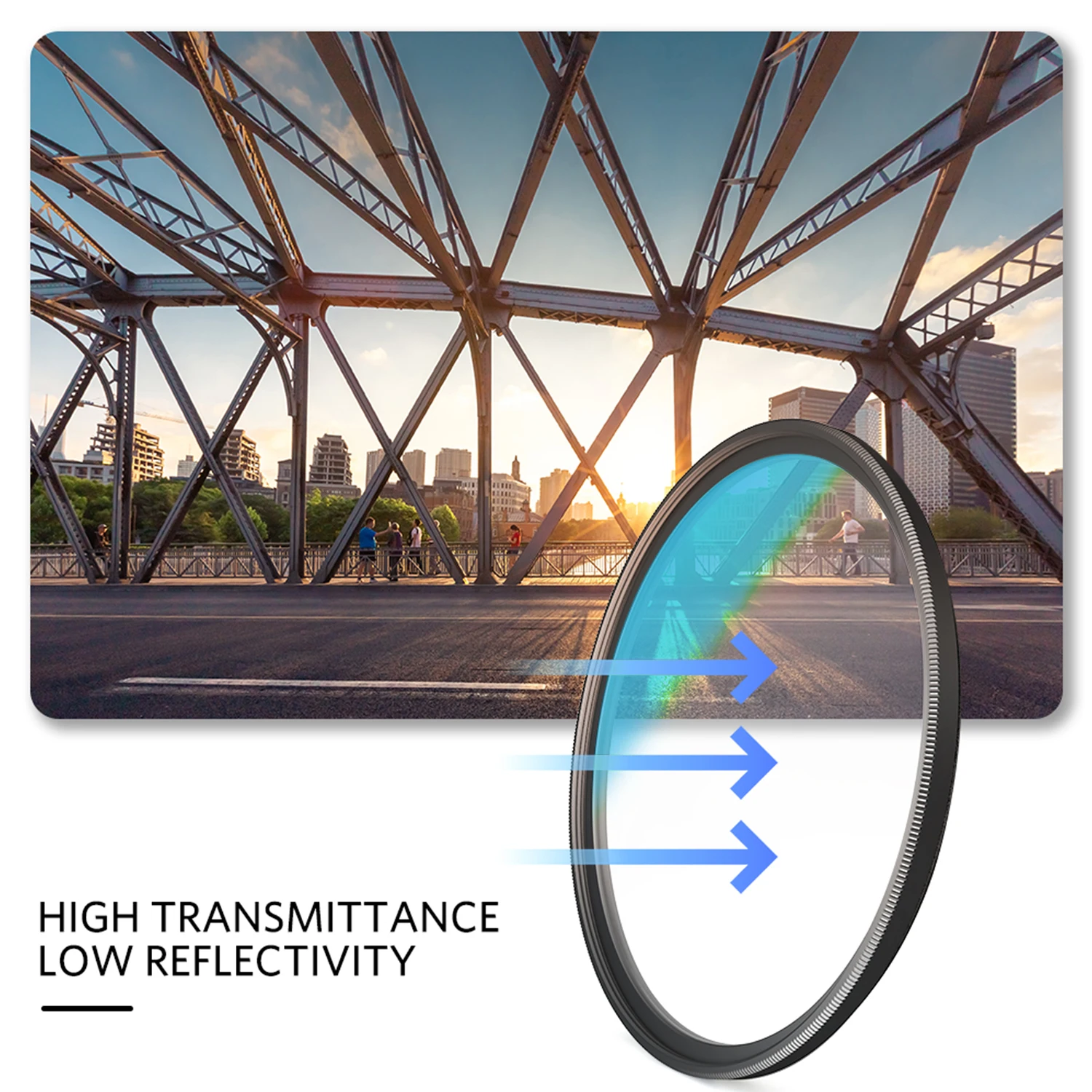 HD MC UV Protection Filter Ultra Slim Coated Take Clearer Pictures 49mm 52mm 55mm 58mm 62mm 67mm 72mm 77mm 82mm Filter Size