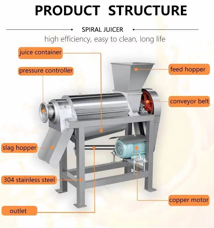 High capacity commercial juicer this juicer processes spinach celery wheatgrass to extract leafy fruit vegetable liquid