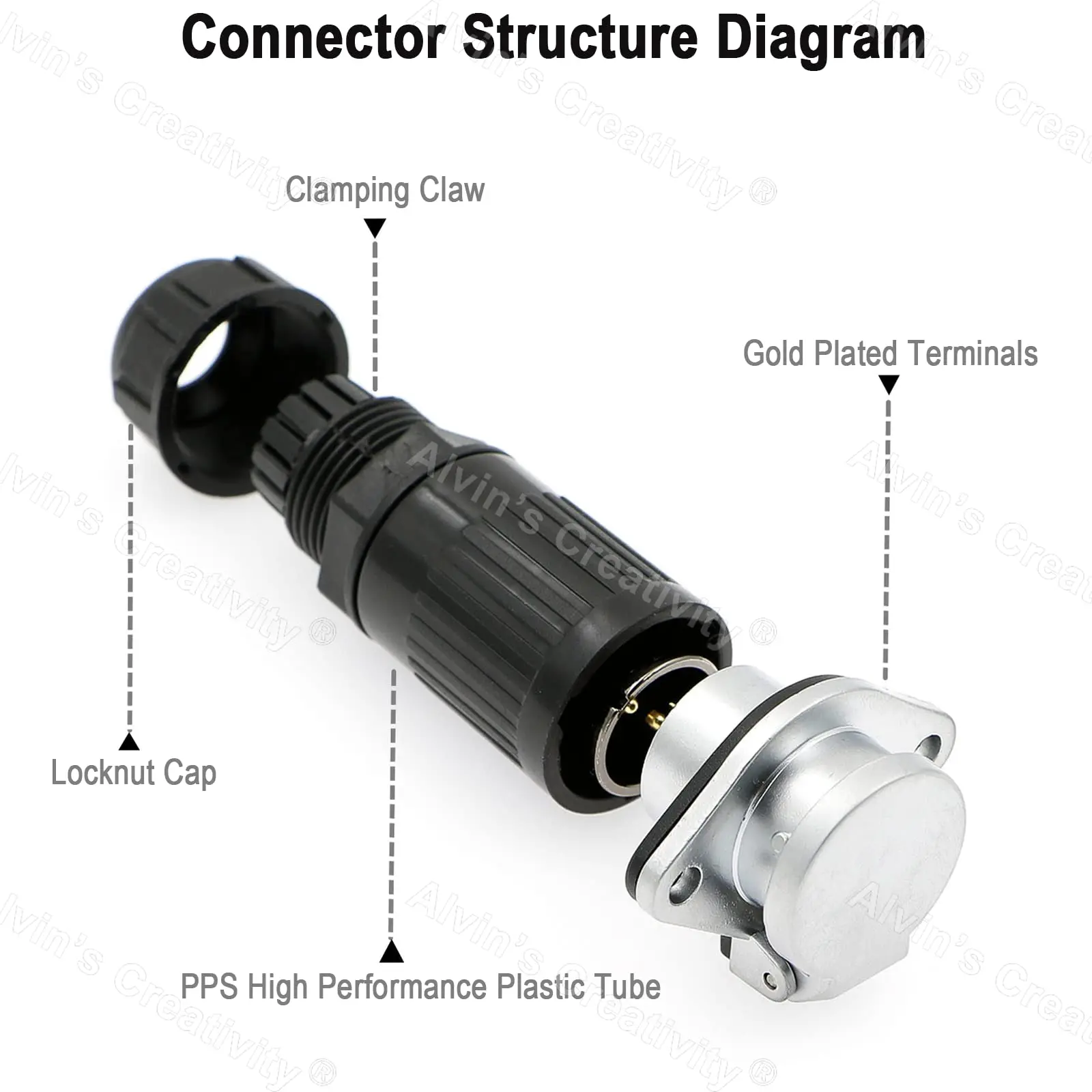 Alvins WP20 TK+Z 2 Pin Waterproof Aviation Connector Male Plug Female Socket Industrial Power Connector