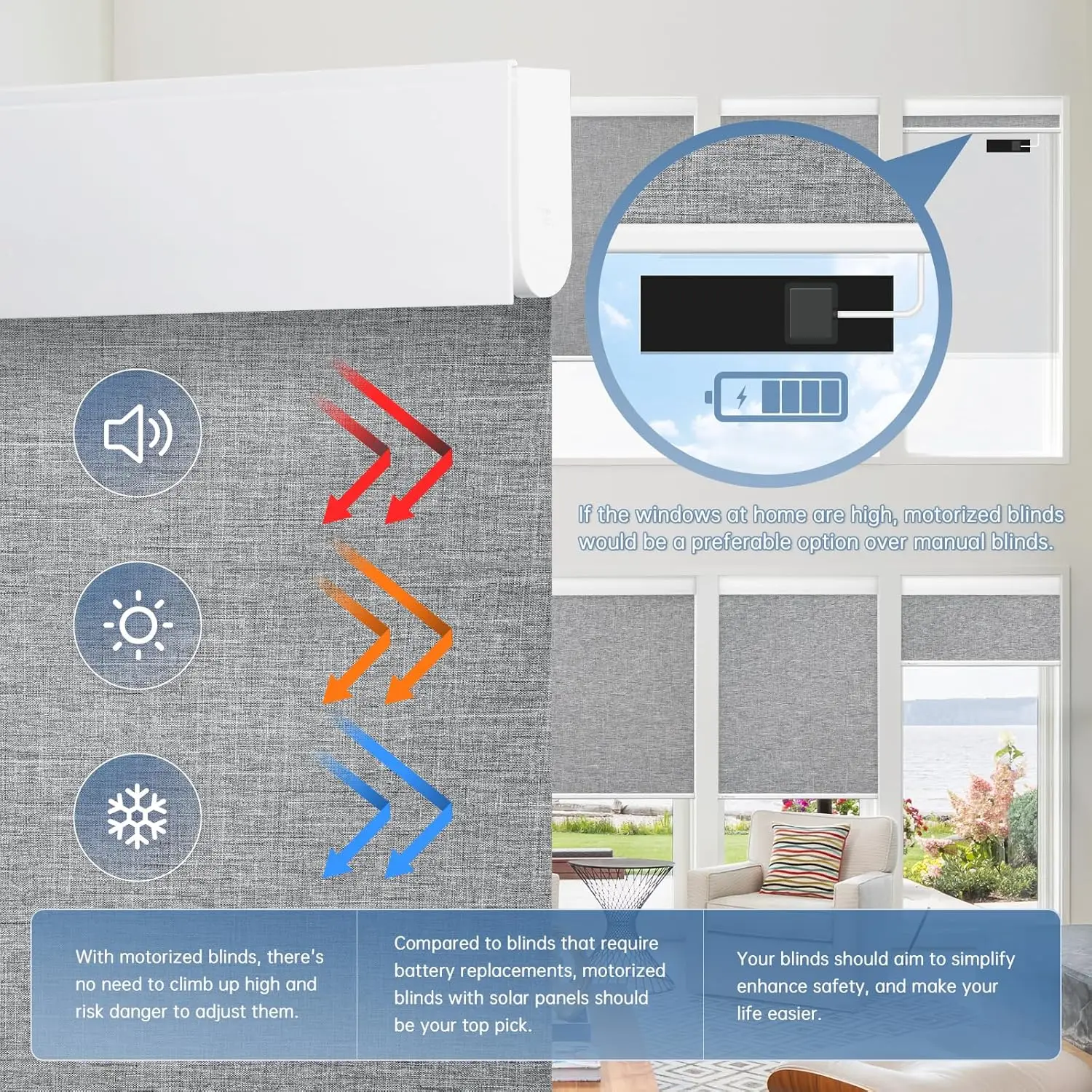 

Моторизованные жалюзи с пультом дистанционного управления, затемняющие умные жалюзи, с чехлом, электрические жалюзи с бесплатной солнечной панелью.